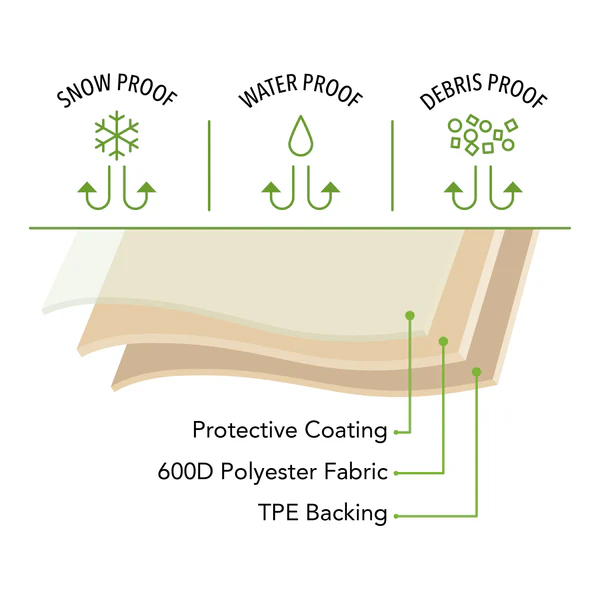 a3d91301-awning-cover-chart2